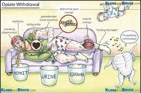 Understanding and Managing Opioid Withdrawal Syndrome